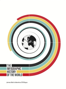 Image for The infographic history of the world