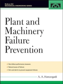 Plant and Machinery Failure Prevention
