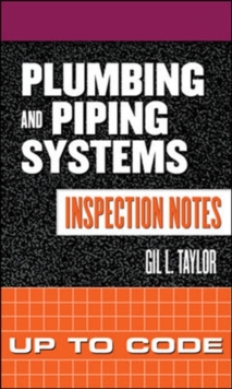 Image for Plumbing and piping systems inspection notes