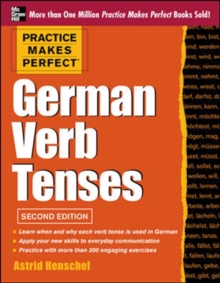 Image for German verb tenses