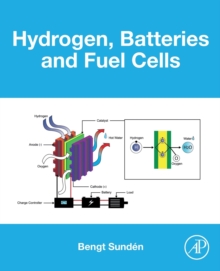 Hydrogen, Batteries and Fuel Cells