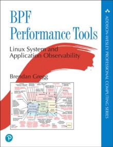 Image for BPF performance tools