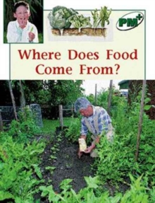 Image for Where Does Food Come From?