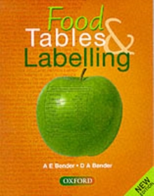 Image for Food tables & labelling