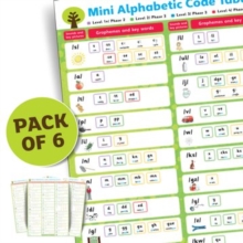 Image for Oxford Reading Tree Floppy's Phonics Sounds and Letters: Mini Alphabetic Code Tabletop Chart Pack of 6