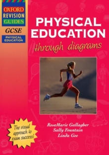 Image for GCSE Physical Education through diagrams