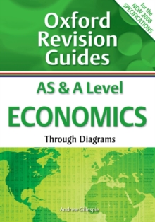 Image for AS & A level economics through diagrams