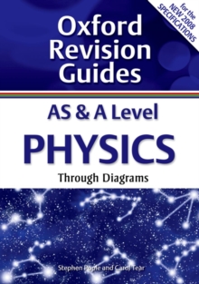 Image for AS & A level physics through diagrams