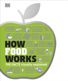 Image for How food works