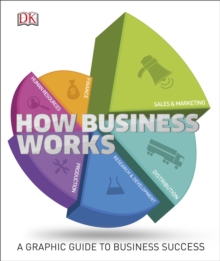 Image for How business works: a graphic guide to business success