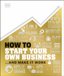 Image for How to Start Your Own Business