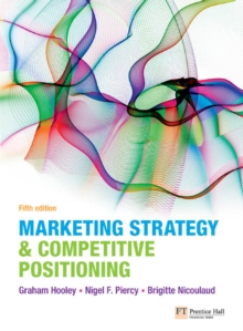 Image for Marketing strategy & competitive positioning.