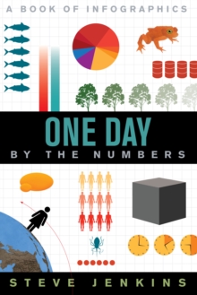 Image for One Day by the Numbers