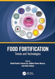 Image for Food Fortification