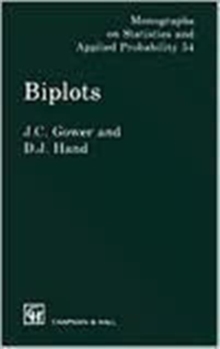 Image for Biplots