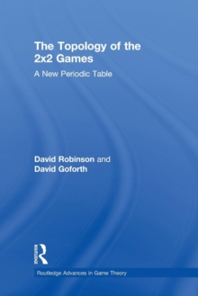 Topology of 2x2 Games