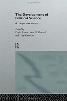 Development of Political Science