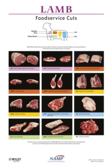 Image for North American Meat Processors Lamb Foodservice Poster, Revised