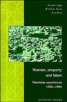 Women, Property and Islam