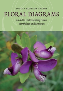 Floral Diagrams