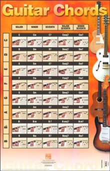 Image for Guitar Chords Poster
