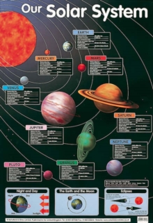 Image for Our Solar System