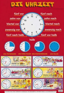 Image for Die Uhrzeit (Telling the Time)