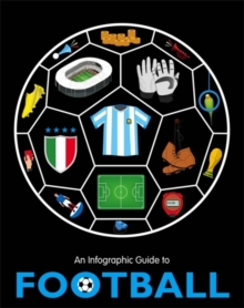 Image for An infographic guide to football