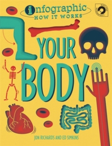 Image for Infographic: How It Works: Your Body