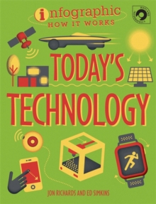 Image for Infographic: How It Works: Today's Technology