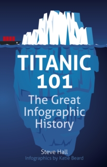 Image for Titanic 101