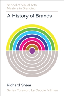 History of Brands