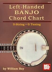 Image for Left-Handed Banjo Chord Chart