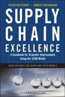 Image for Supply Chain Excellence