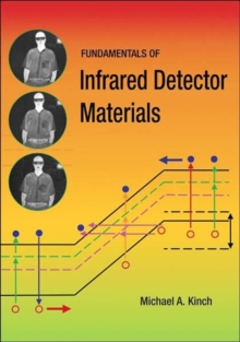 Fundamentals of Infrared Detector Materials