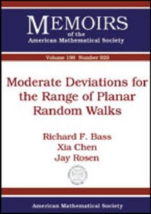Moderate Deviations for the Range of Planar Random Walks