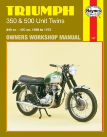 Triumph 350 & 500 Unit Twins (58 – 73)