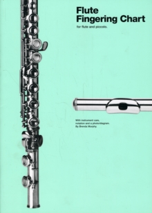 Image for Flute Fingering Chart