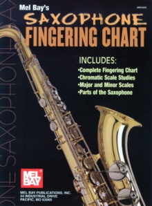 Image for Saxophone Fingering Chart