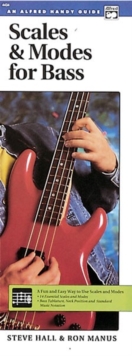 Image for SCALES & MODES FOR BASS HANDY GUIDE