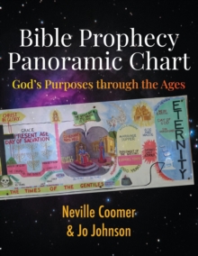 Image for Bible Prophecy Panoramic Chart : God's Purposes through the Ages