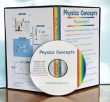 Image for GCSE Physics Concepts