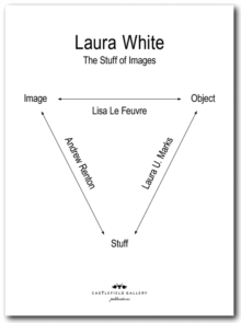 Stuff of Images: Laura White