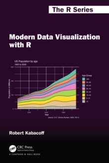 Image for Modern Data Visualization With R