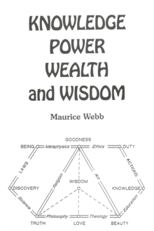 Knowledge, Power, Wealth and Wisdom