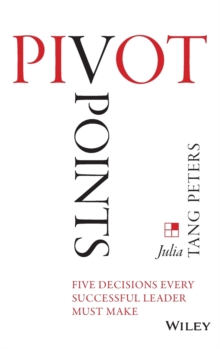 Pivot Points