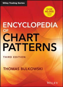 Image for Encyclopedia of chart patterns