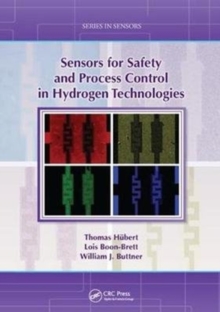 Image for Sensors for safety and process control in hydrogen technologies