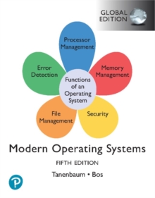 Image for Modern operating systems