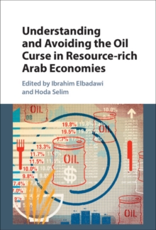Image for Understanding and Avoiding the Oil Curse in Resource-rich Arab Economies